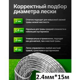 Леска для триммера.Витой тросик 15м