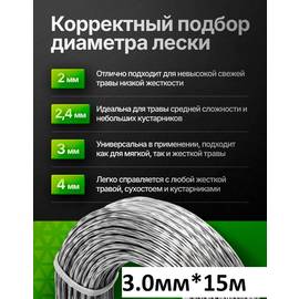 Леска для триммера.Витой тросик 15м
