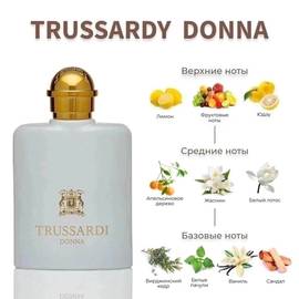 Парфюм женский 100 мл